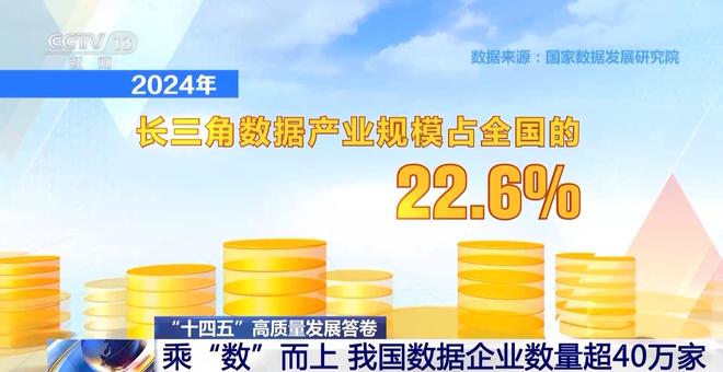 “十四五”高质量发展答卷丨乘“数”而上 我国数据企业数超40万家