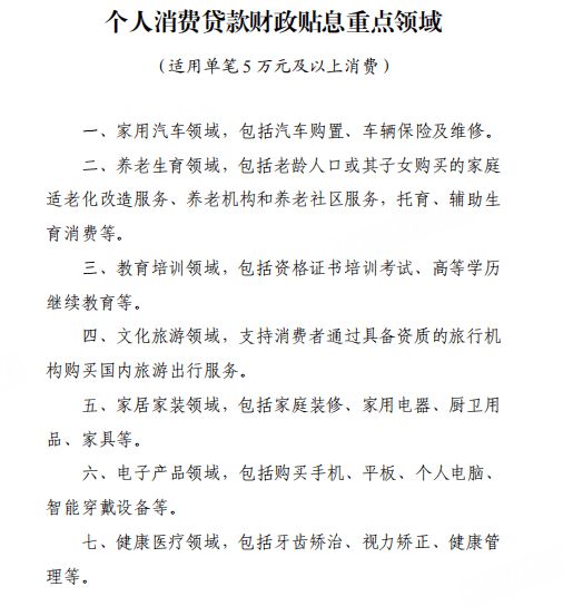 三部门：个人消费贷年贴息比例为1个百分点 最高不超过贷款合同利率的50%